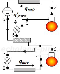 令和7年度講習検定試験問1の概略図