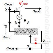 中間冷却器の説明用概略図(方法2)