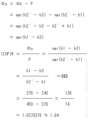 もう一つのCOP計算式（Φo＝Φk－P）