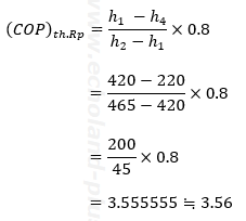 容量制御時の理論成績係数式（方法2）に数値代入