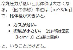 冷凍トンの説明図