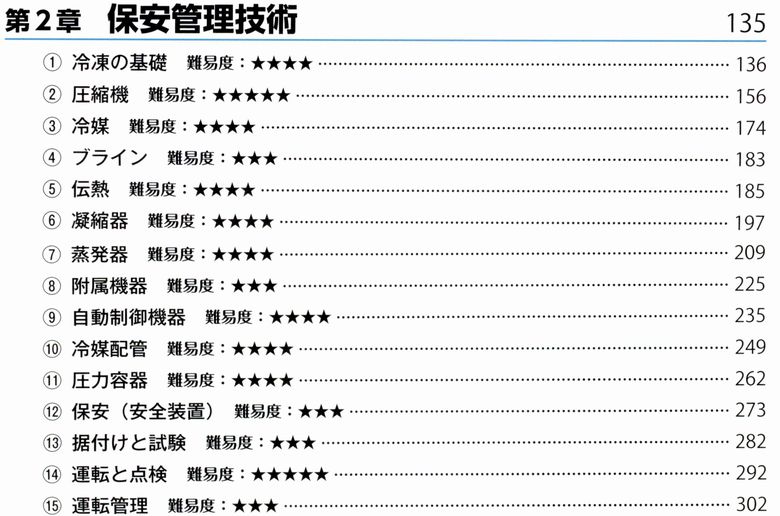 3種：「保安管理技術」目次