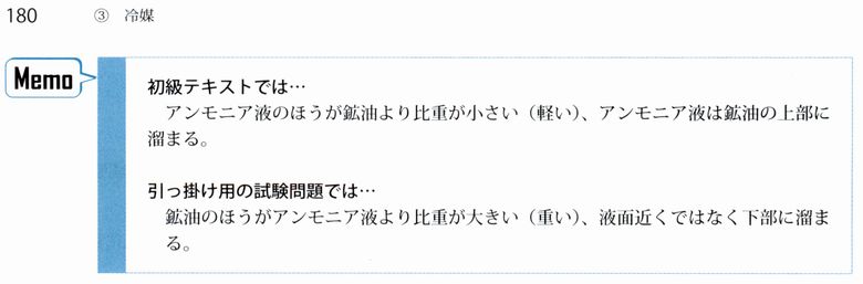 3種冷凍機械責任者試験精選問題集：Memoテキストと問題の引掛け文章