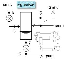 1種冷凍学識平成14年度問1サイクル図（中間冷却器の熱収支用）