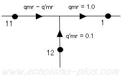 h11、h12、h1熱収支図