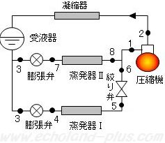 第一種冷凍機械責任者試験問2（平成22年度）の問題図説明用