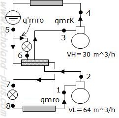 1種冷凍学識平成25年度問1サイクル図