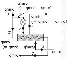 中間冷却器冷媒循環量概略図