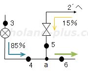 a点の熱収支図