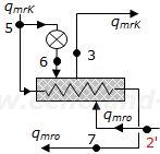 1種冷凍学識令和6年度問1中間冷却器図