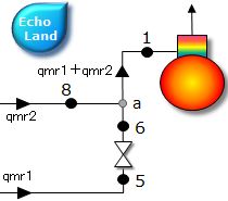2台の蒸発器の混合点aの図