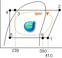 検定H24問2液ガス熱交換器p-h線図