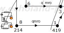 Φo ＝ qmro（h1 － h8）の説明用概略図