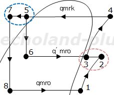 中間冷却器冷却能力求め用理論p-h線図