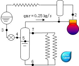 平成27年度1種冷凍講習検定試験問2 満液式蒸発器冷凍装置の概略図縮小版