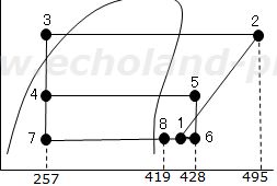 平成29年度1種冷凍講習検定試験問2 2台の蒸発器のある冷凍装置p-h線図
