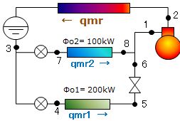 平成29年度1種冷凍講習検定試験問2 2台の蒸発器のある冷凍装置概略図