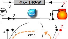 液ガス熱交換器付き冷凍装置qmr求める説明用線図