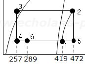ホットガスバイパス容量制御p-h線図エンタルピー値h6を追加