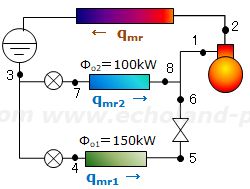 令和4年度1種冷凍講習検定試験問2 2台の蒸発器のある冷凍装置概略図