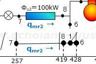 冷媒循環量qmr2(kg/s)を求める参考図 
