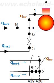 a点ヒートバランス説明図