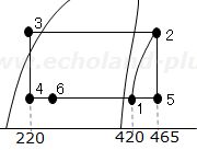 ホットガスバイパス容量制御p-h線図エンタルピー値追加