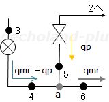 ホットガスバイパス容量制御時（qpを追加）の概略図