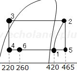 ホットガスバイパス容量制御p-h線図エンタルピー値h6を追加