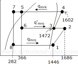 令和5年度講習検定試験問1のp-h線図