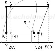 令和6年度1種冷凍講習検定試験問2 液ガス熱交換器付き冷凍装置のp-h線図