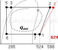 冷媒循環量q<sub>mr</sub>説明図