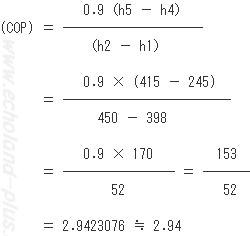 (COP)を表す式に数値代入