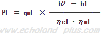 PLを求める式へ数値代入