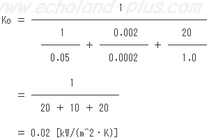 H23年度問3（1）のKoの計算式に数値代入して