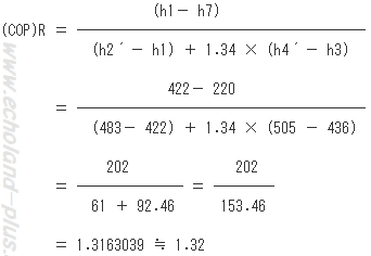 では、数値を代入して一気に。