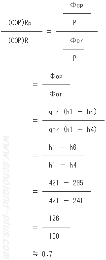 (COP)Rp/(COP)R式に数値代入