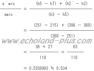 実際の冷媒循環量qmroとの比 q´mroとの比 q´mro / qmroを求める