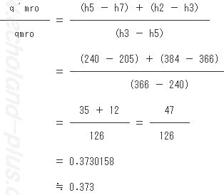 q´mro / qmroを求める。