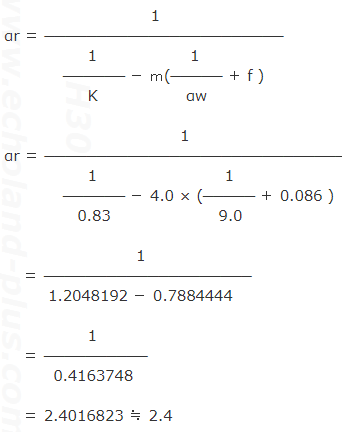 H30年度問3（3）のαrの計算式（数値代入）