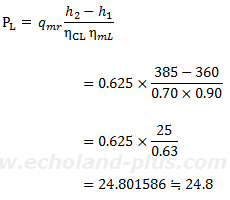 PLを求める式に数値代入