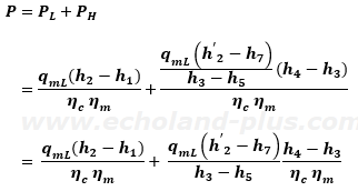 軸動力を求める(2)式に、中間冷却器熱収支の(3)式を代入