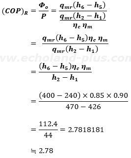 (cop)Rを一気に求める