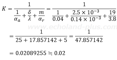 R04年度問3（3）K’ を求める計算式に数値代入