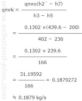 熱収支式からqmrkを求める式へ数値代入
