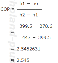 COPを求める式に数値代入。