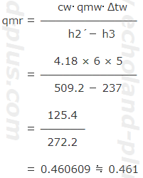 qmrを求める式に数値代入。