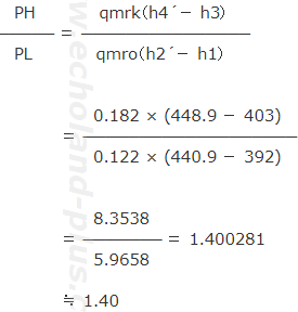 PH/PLを求める式に数値代入。