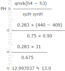 PHを求める式に数値代入。