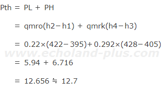 Pth求める式に数値代入。